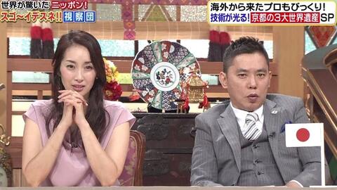 世界が驚いたニッポン スゴ イデスネ 視察団 哔哩哔哩 Bilibili 世界が驚いたニッポン スゴ イデスネ 視察団 哔哩哔哩 Bilibili