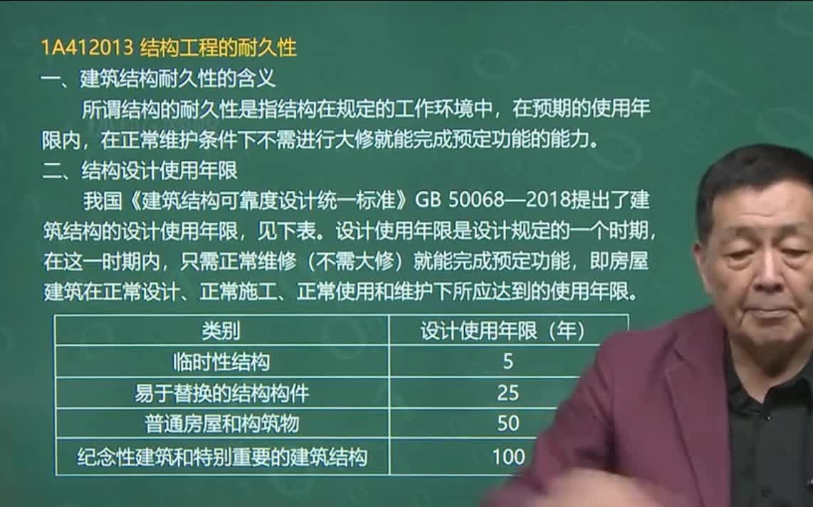 购房合同70年使用权?50年后,你的房屋能不能住——你不懂的房屋结构使用年限哔哩哔哩bilibili