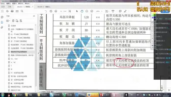 板的平法识读4