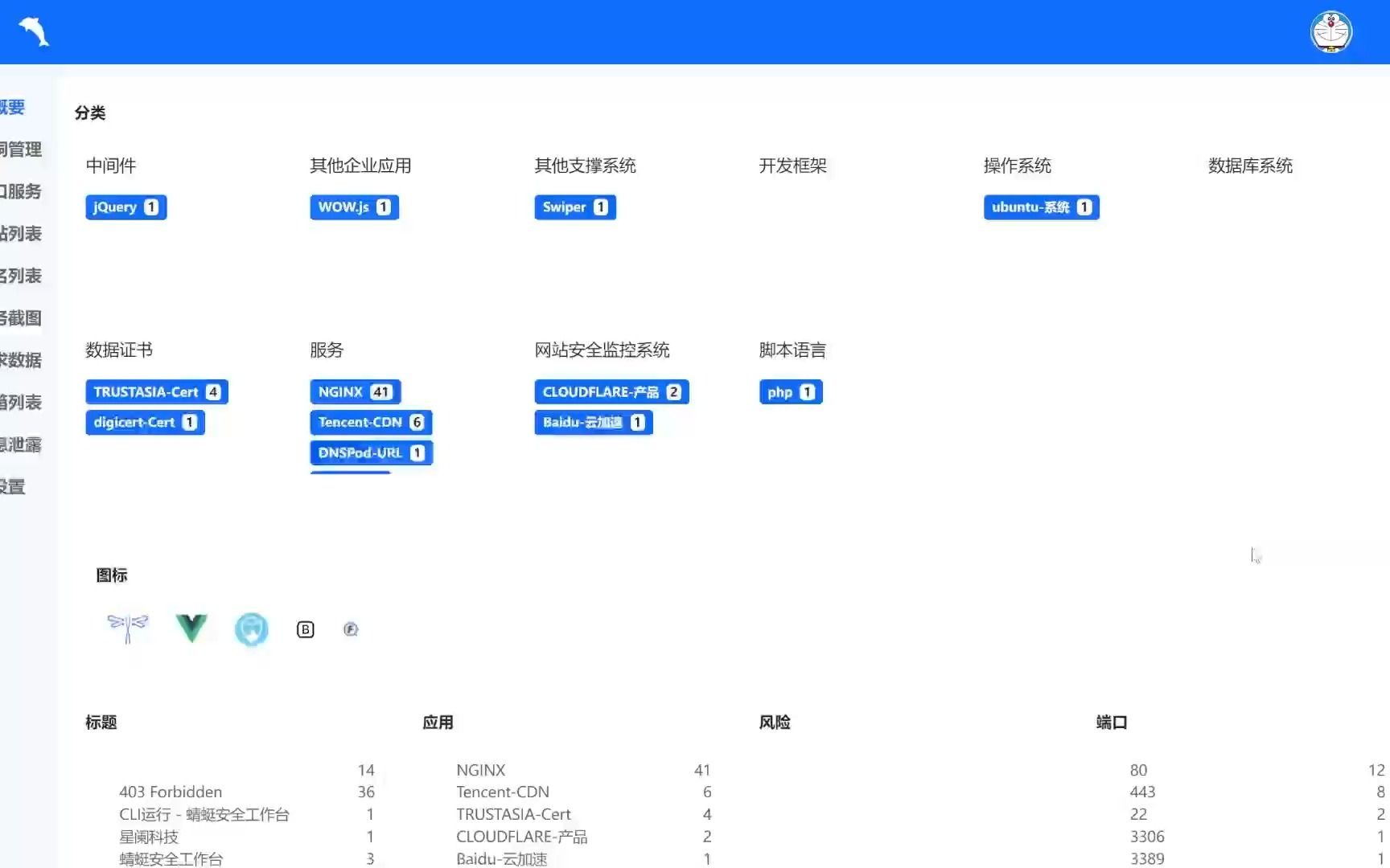 开源项目Dolphin网络资产风险监测系统哔哩哔哩bilibili