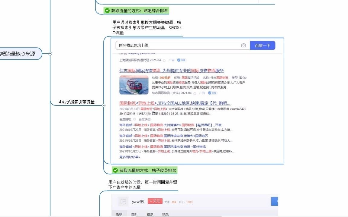 贴吧引流技术教程:贴吧流量的核心流量来源你知道吗?哔哩哔哩bilibili