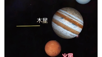 天文奇观,五星连珠(6106696107)