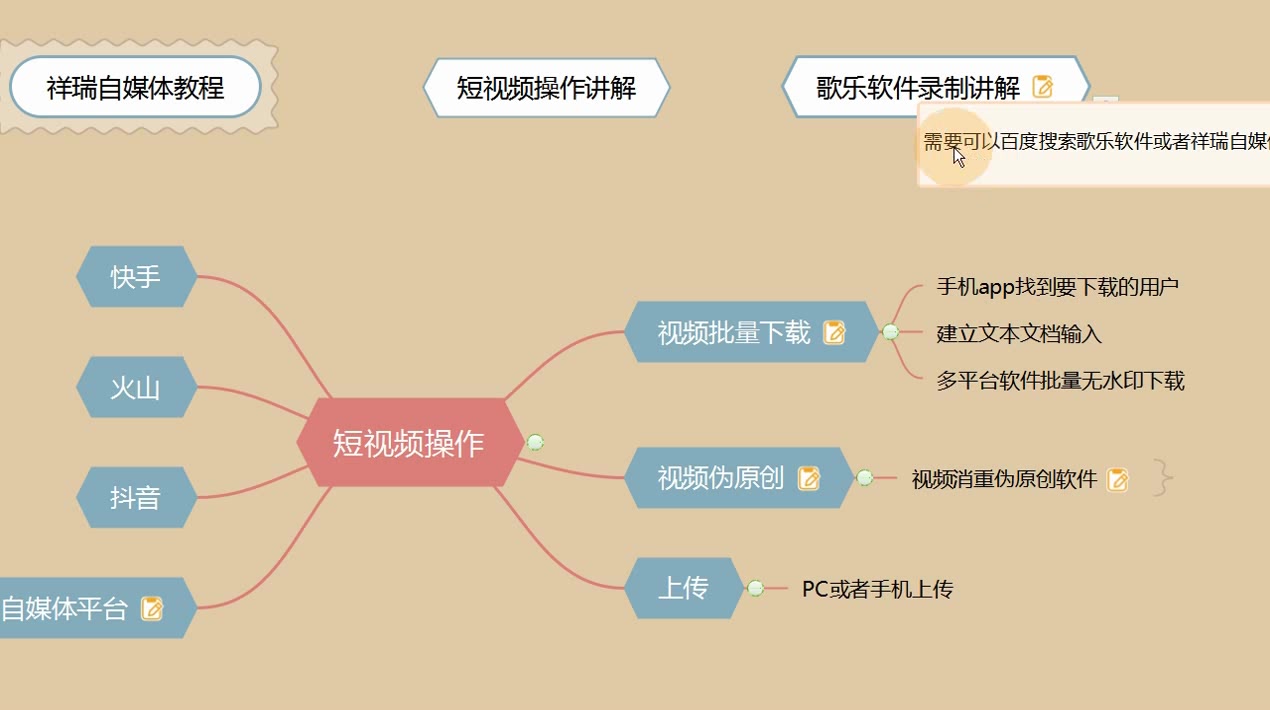 抖音搬运火山小视频下载的视频经过pr处理md5改第6课哔哩哔哩bilibili