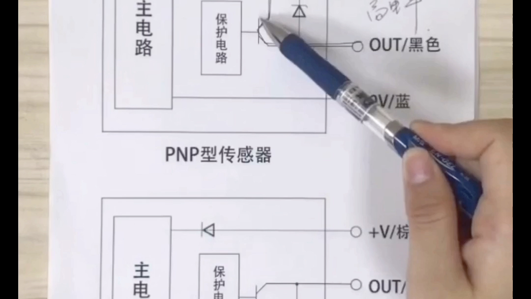 NPN,PNP型传感器的原理分析详解,很多电子传感器原理是基于此的.电子爱好者必须掌握,建议打印收藏哔哩哔哩bilibili