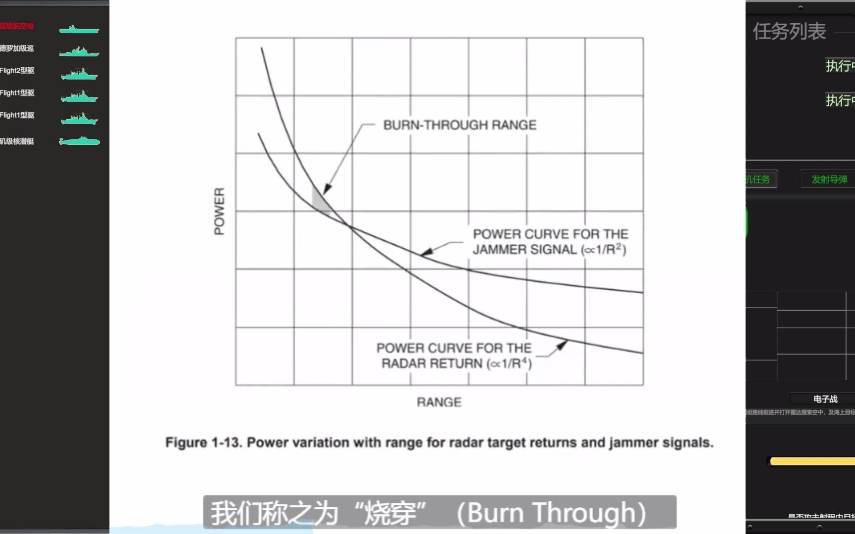 [图]游戏开发日志《现代水面作战》中的电子战