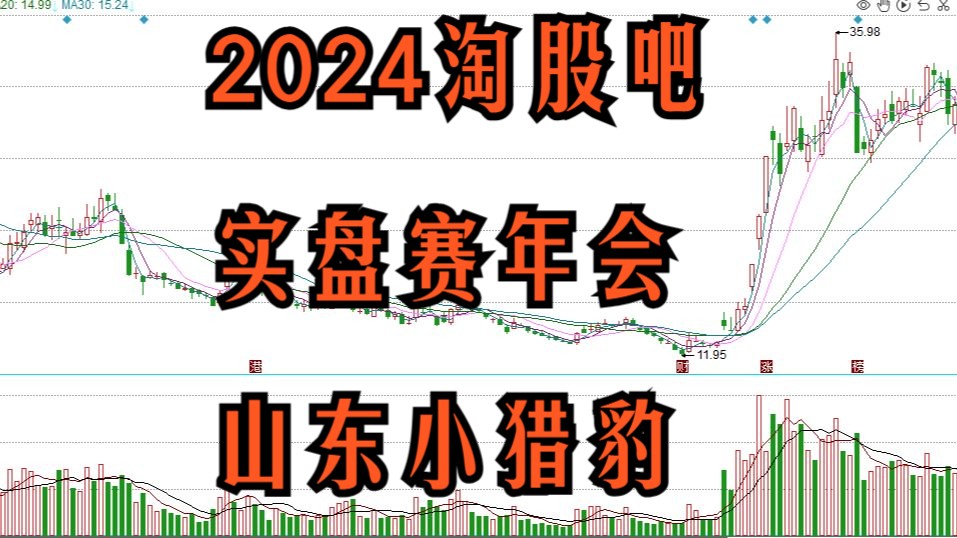 2024淘股吧实盘赛年会—山东小猎豹哔哩哔哩bilibili