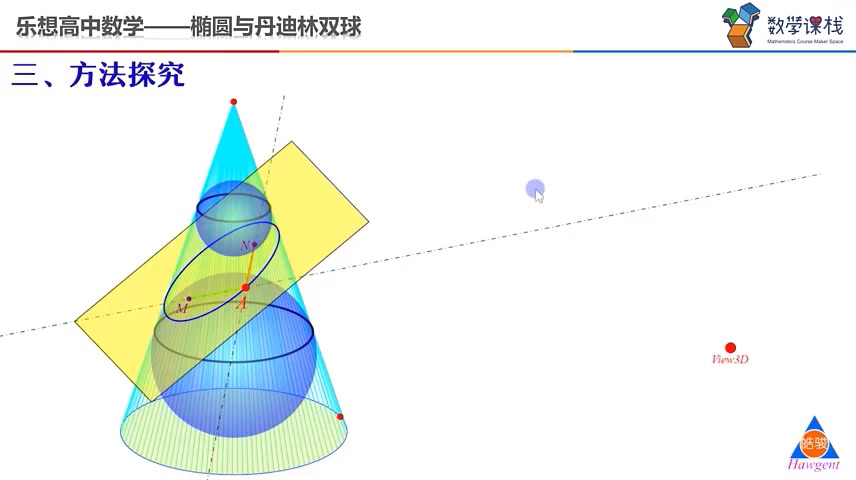 丹德林双球轨迹