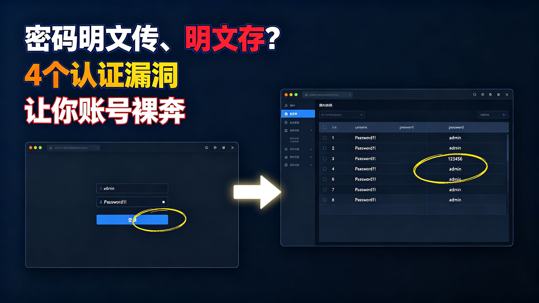 密码明文传、明文存?4 个认证漏洞让你账号裸奔
