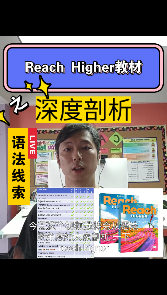 [图]reach higher教材深度分析之语法线索