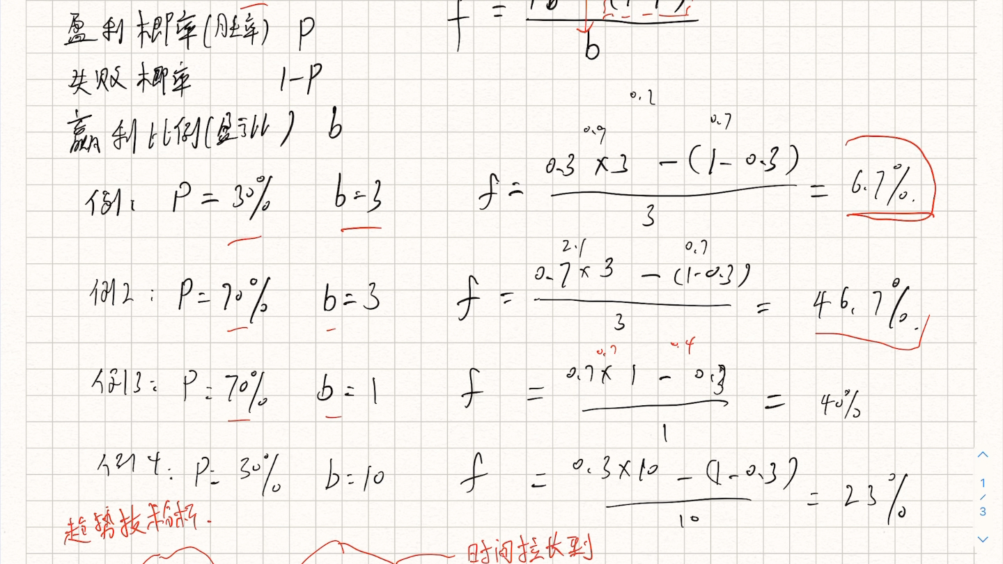 [图]胜率，盈亏比，凯利公式，与利弗莫尔的加仓策略