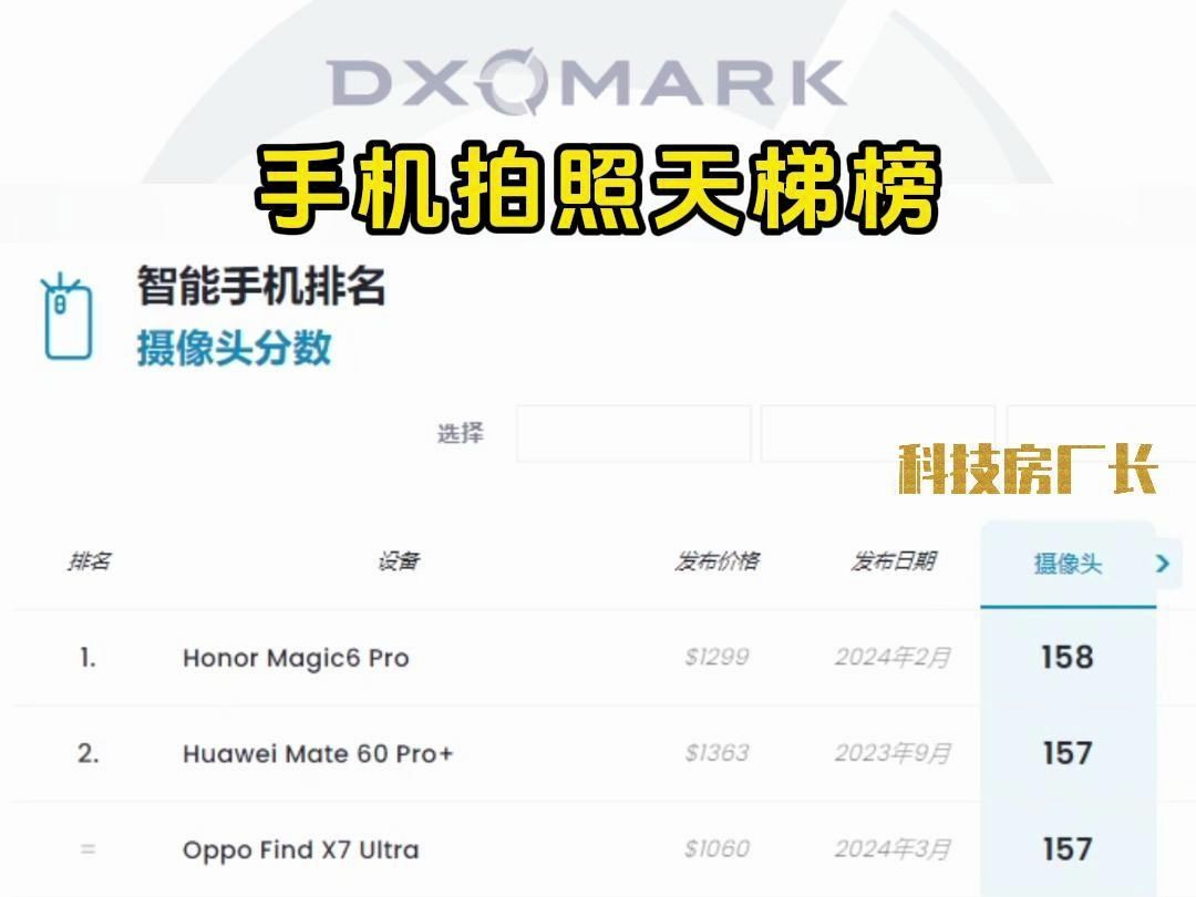 手机拍照天梯榜,看看你的手机第几名?哔哩哔哩bilibili