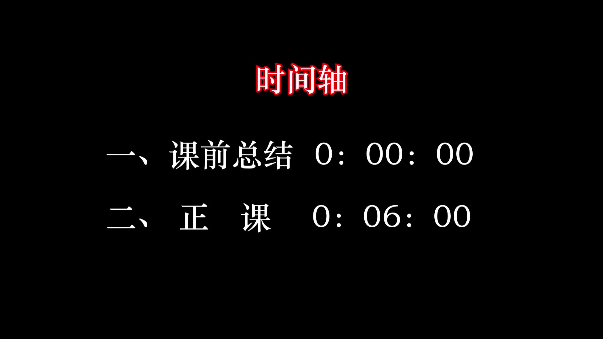 2022考研中医综合【全程班】 22考研基础班中诊绪论+望诊(上)哔哩哔哩bilibili