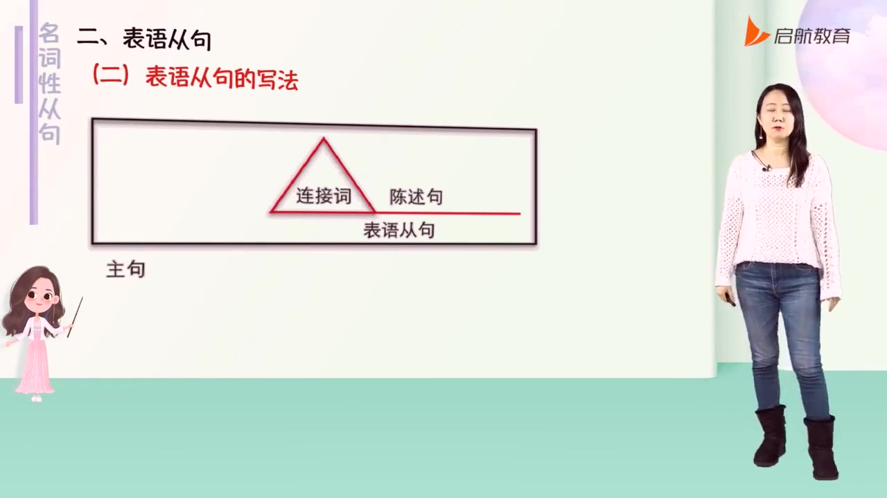 [图]2024考研英语田静语法长难句历年真题阅读（基础+强化持续更新）