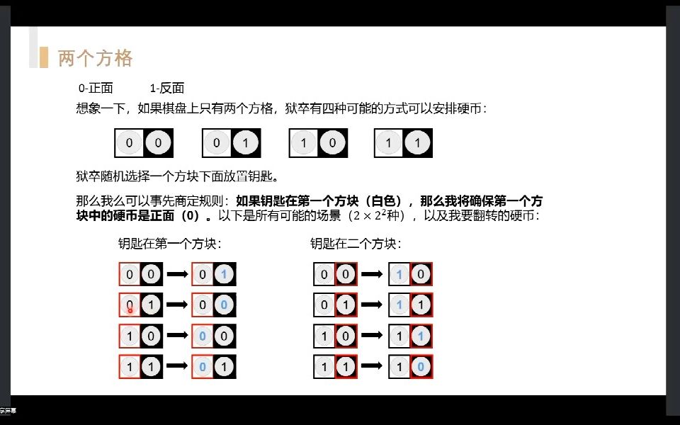 【数学游戏讨论班】囚犯问题 | 运用异或运算制定规则以传递信息哔哩哔哩bilibili