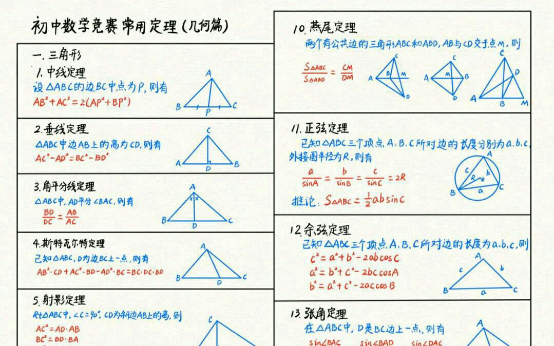 [图]初中数学竞赛常用定理(几何篇)