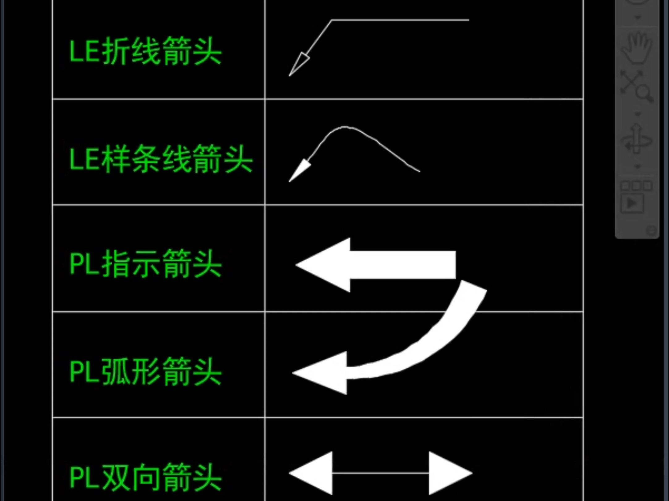 CAD画箭头!CAD不用插件六种箭头的画法!1、直线箭头.2、折线箭头.3、样条线箭头.4、指示箭头.5、弧形箭头.6、双向箭头.CAD箭头大小怎么...