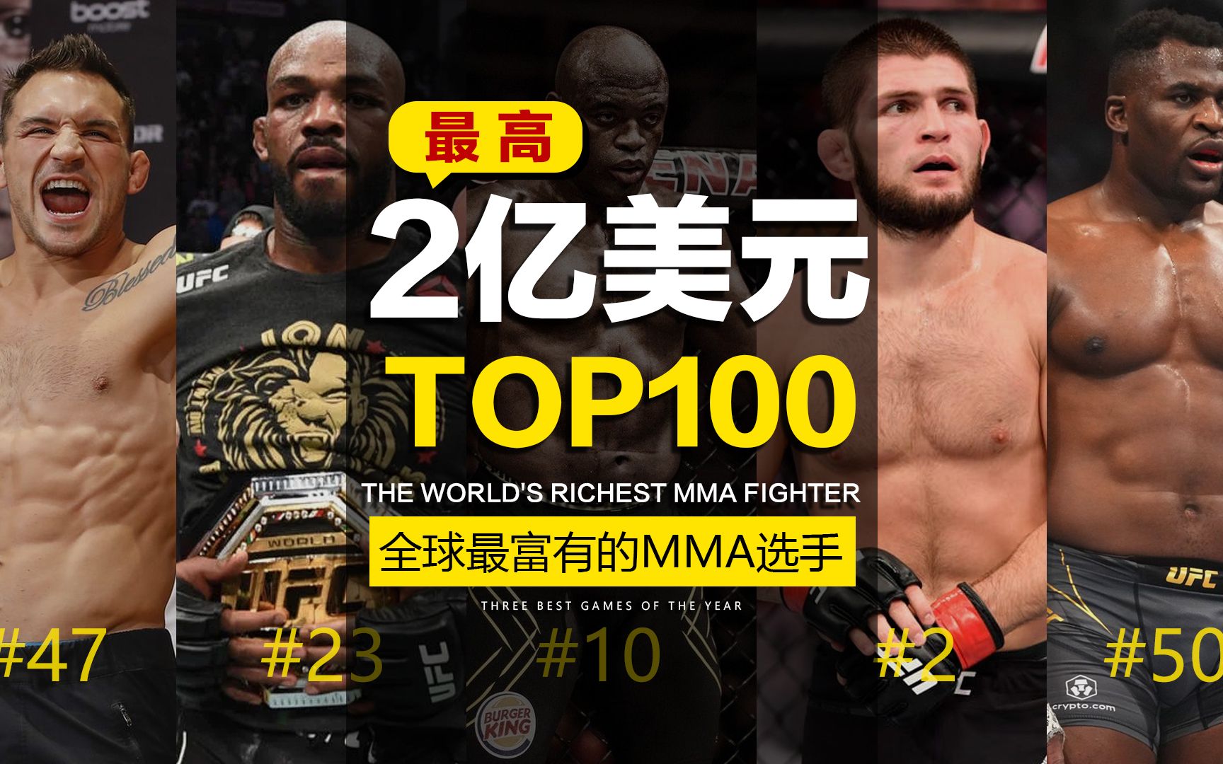 全球最富有的MMA选手,最高身家高达2亿美元,中国选手能否入选?哔哩哔哩bilibili