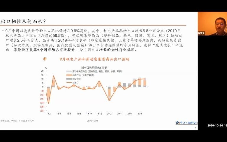 港中大(深圳)经管学院深高金大讲堂 | 钟正生:疫情下的中国经济和资产配置哔哩哔哩bilibili