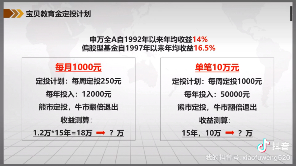 给宝贝做一份教育金基金定投方案#一分钟学定投哔哩哔哩bilibili