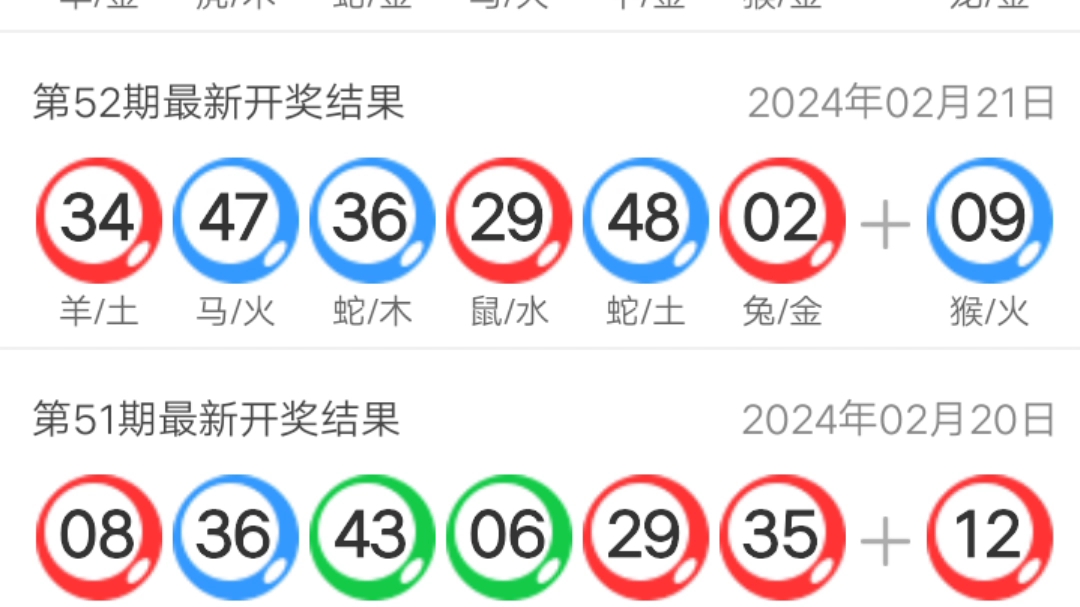 新澳门六合彩特码分析开奖号码