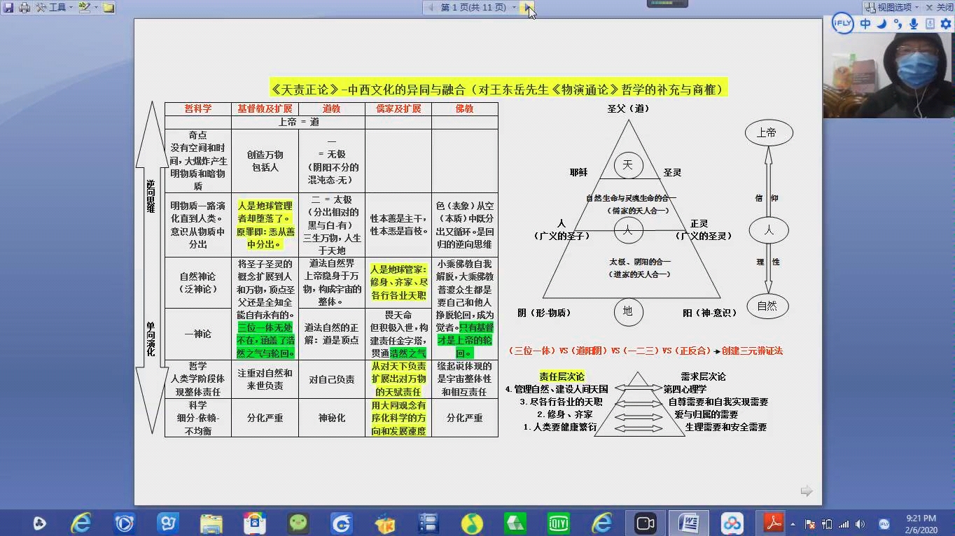 [图]《天责正论》VS《物演通论》之总纲