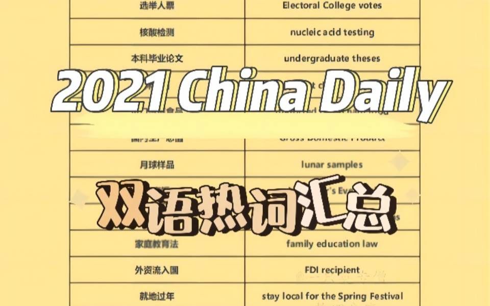 2021年China Daily新闻热词整理汇总哔哩哔哩bilibili