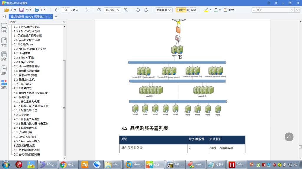 2018年最新传智播客黑马JavaEE49期全套视频教程品优购电商系统开发(二十七)哔哩哔哩bilibili