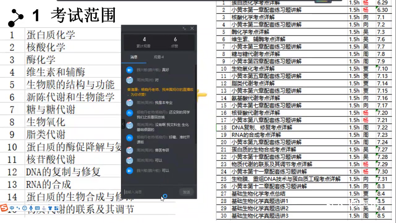 [图]2021四川农业大学考研-854生物化学(全校班)试听课-杨晓丹