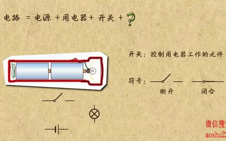 8. 电路构成及元件作用哔哩哔哩bilibili