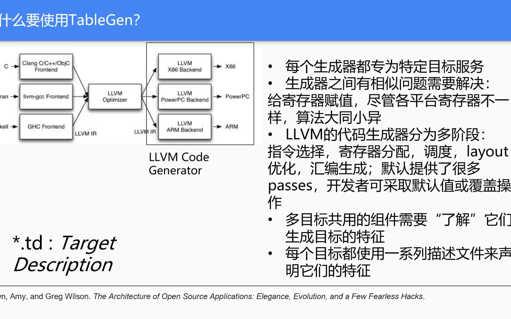 刘子康  LLVMTableGen入门与实践  20210929  PLCT实验室哔哩哔哩bilibili