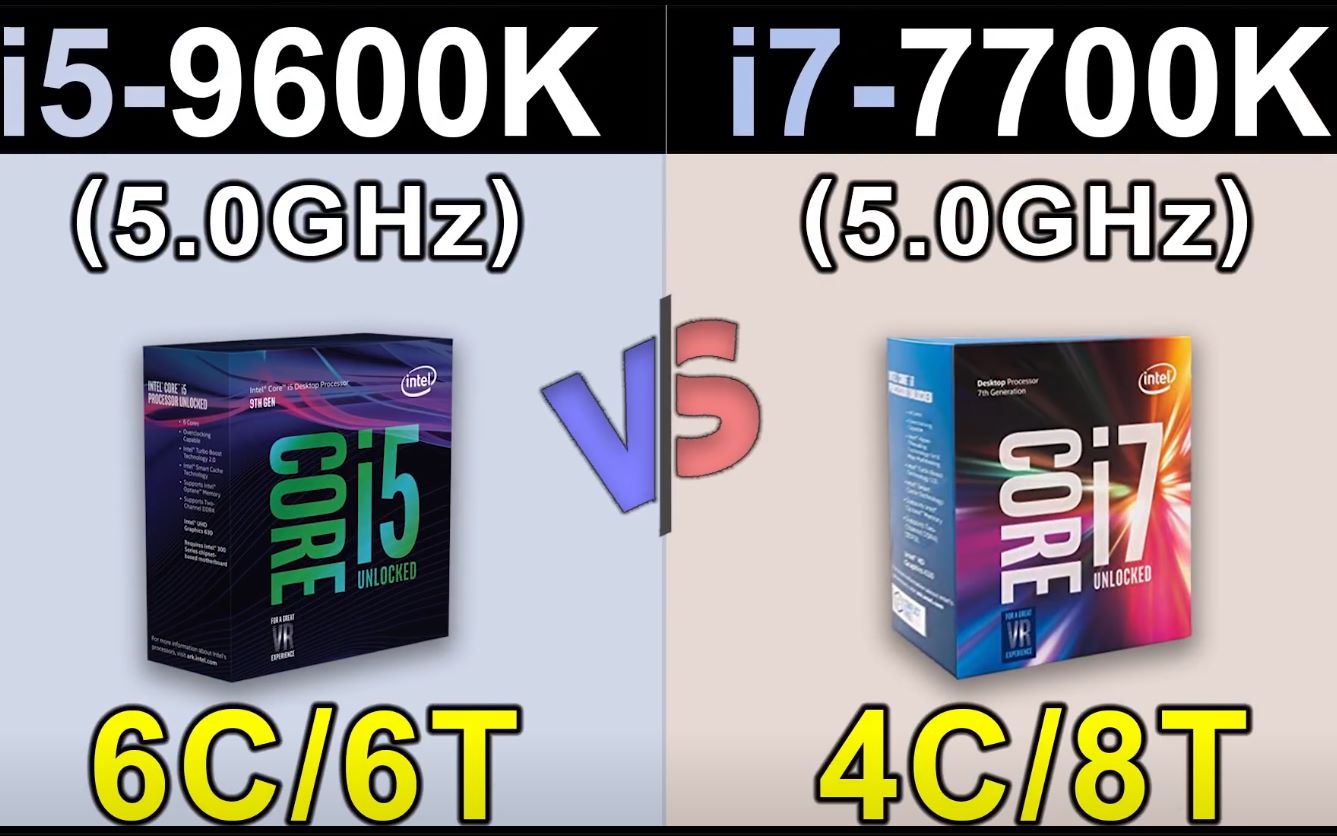 i59600K(5.0GHz)与i77700K(5.0GHz)1080P和1440P新游戏基准哔哩哔哩bilibili