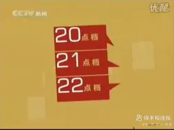 Télécharger la video: CCTV新闻频道搜 整体包装：晚间新闻时段宣传片［2006.06.05—2009.07.27］(2008年台标).@龙凤吉缘（张鑫小帅哥） @杰杰 @央视网