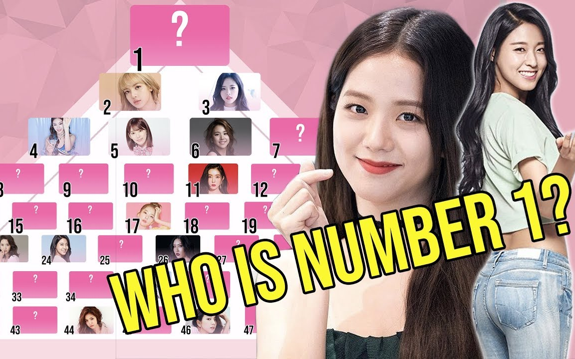 2019年度 最有魅力女团爱豆排行 The Top 50 Girl Group Idols in Kpop哔哩哔哩bilibili