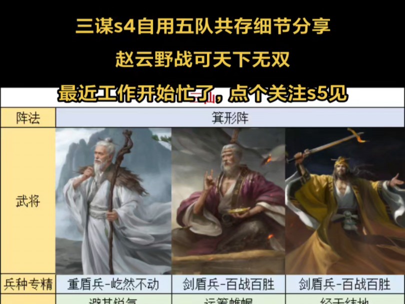 三谋s4自用五队共存细节分享,赵云野战可天下无双-三谋陈老师-三谋陈老师-哔哩哔哩视频
