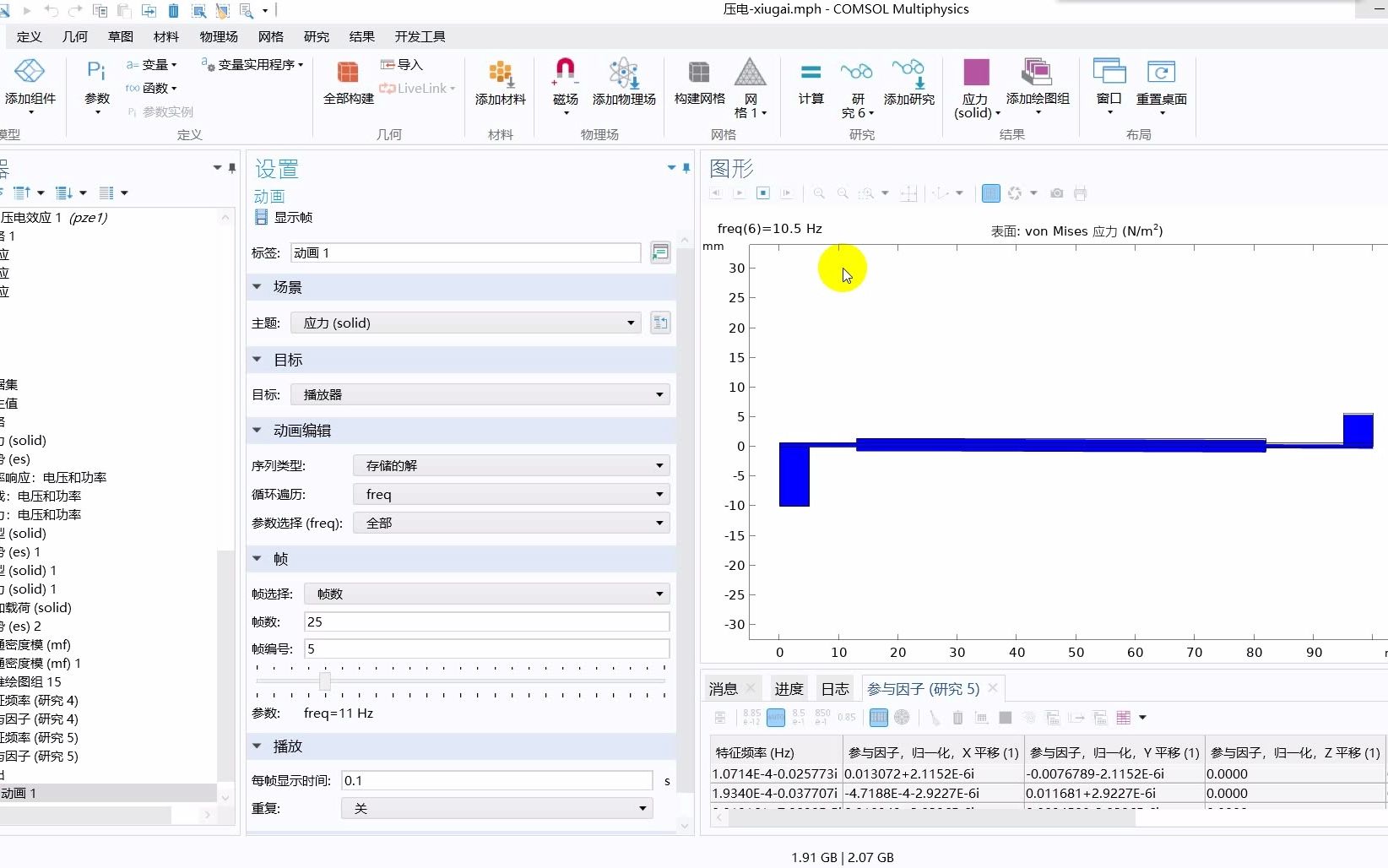 Comsol 压电能量收集,磁力耦合压电仿真哔哩哔哩bilibili