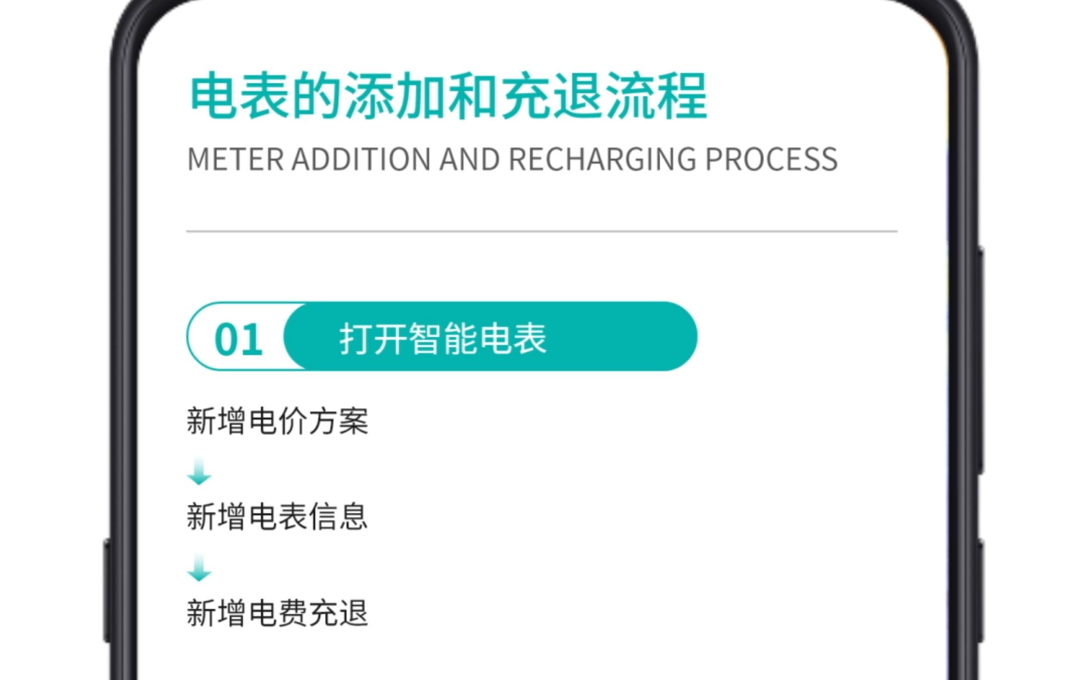 电表的添加和充退操作详解哔哩哔哩bilibili