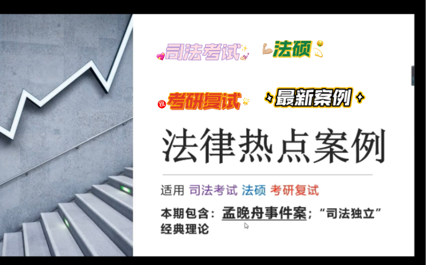 法律热点案例——孟晚舟事件案,适用司法考试,法硕,考研复试哔哩哔哩bilibili