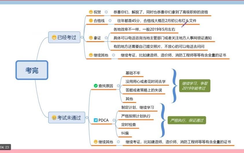 [图]【项目管理】中级系统集成项目管理工程师（江山）