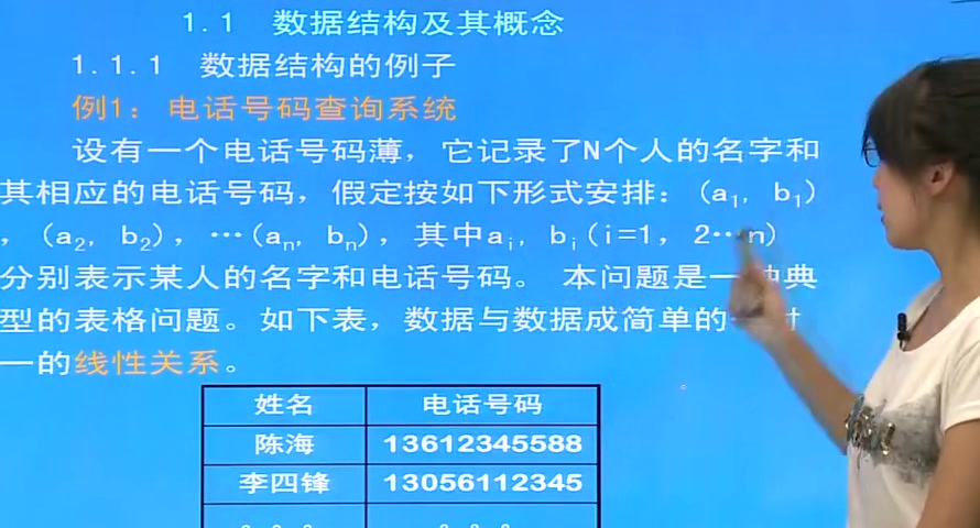 [图]2024年考研资料 本科复习 严蔚敏《数据结构》（C语言版）网授精讲班【教材精讲+考研真题串讲】