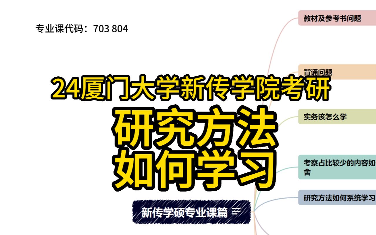 [图]24厦门大学新闻传播学院考研：研究方法如何系统学习？（703新闻学与传播学基础804新闻与传播实务新闻学传播学广告学）