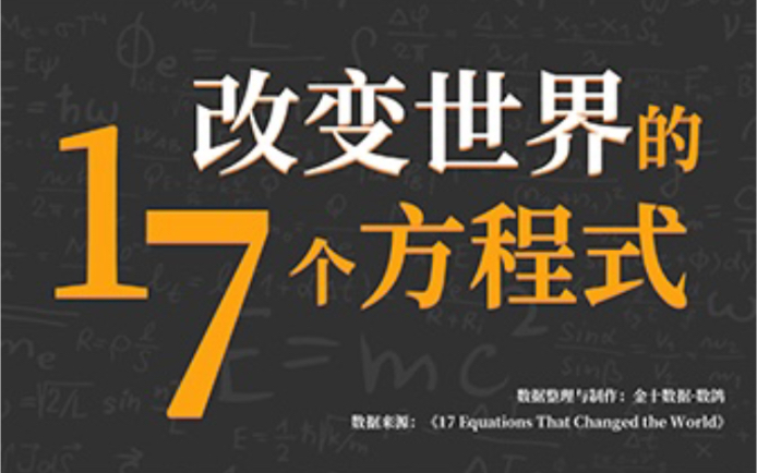 [图]改变世界的17个方程式，你学过几个？