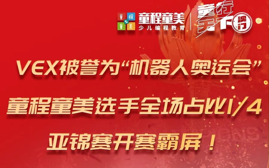 [图]今日开赛即霸屏，实力不容小觑！ 孩子点燃梦想，教练通宵达旦，势必再创佳绩，逐梦世界赛场见！