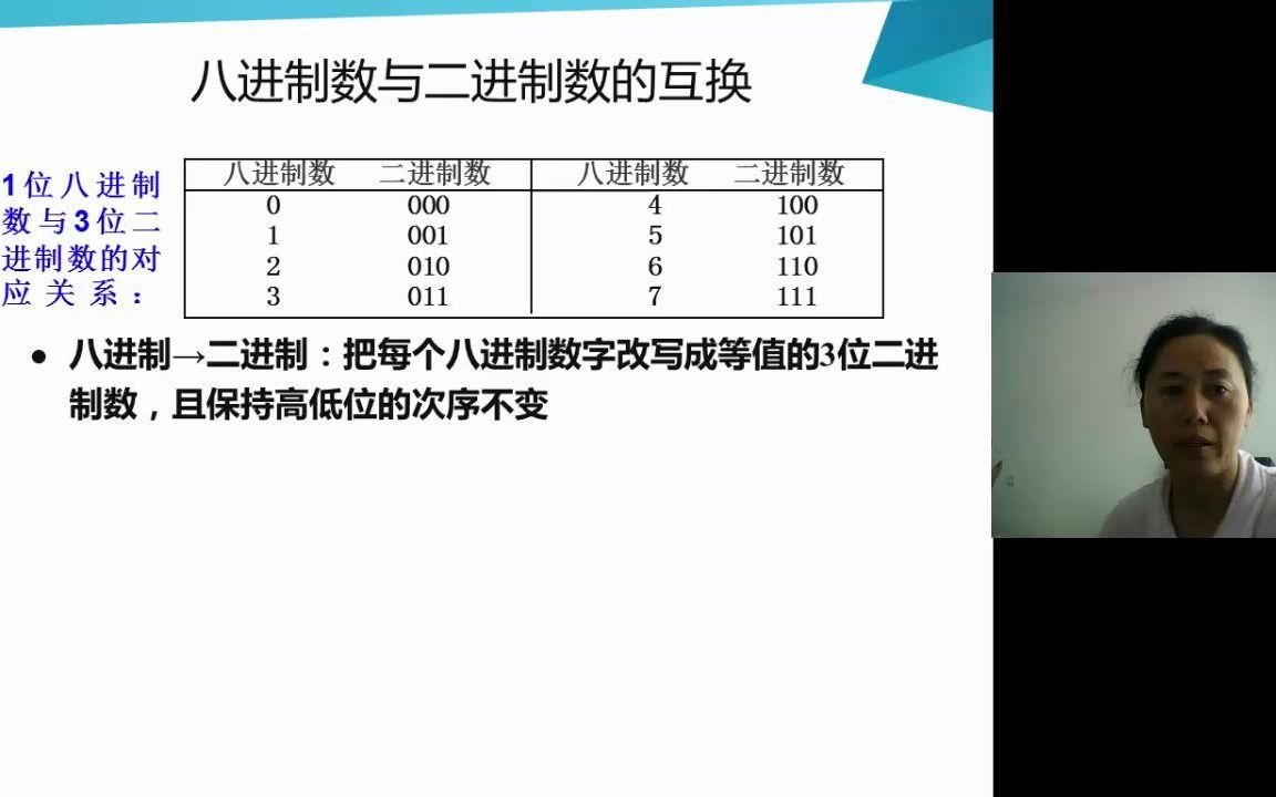 金陵科技学院专转本计算机科学与技术考情分析哔哩哔哩bilibili