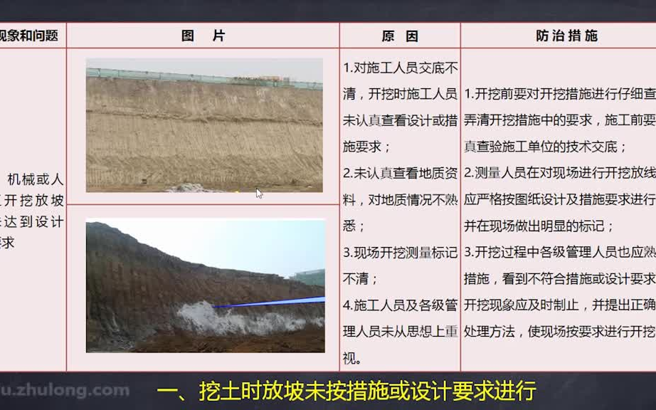 [图]12.建筑工程188个质量通病的成因及防治措施图文教学（基础&主体&装修等）-评论区获取相关资料