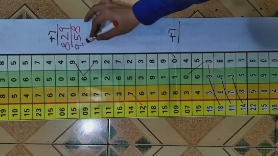 福彩3d最新规律分享图哔哩哔哩bilibili