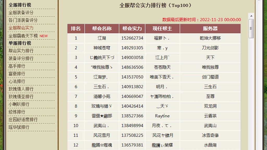 新天龙八部端游:三轮城站过后哪些帮会才是真正实力帮会呢哔哩哔哩bilibili天龙八部