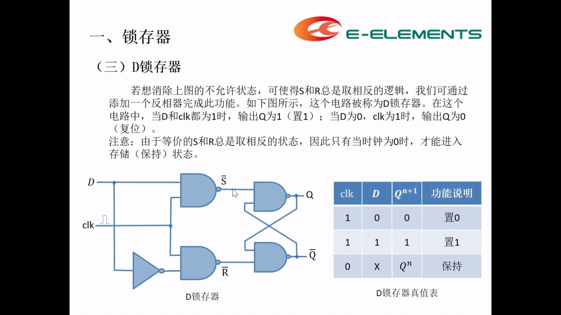 活动作品9数字电路实验锁存器
