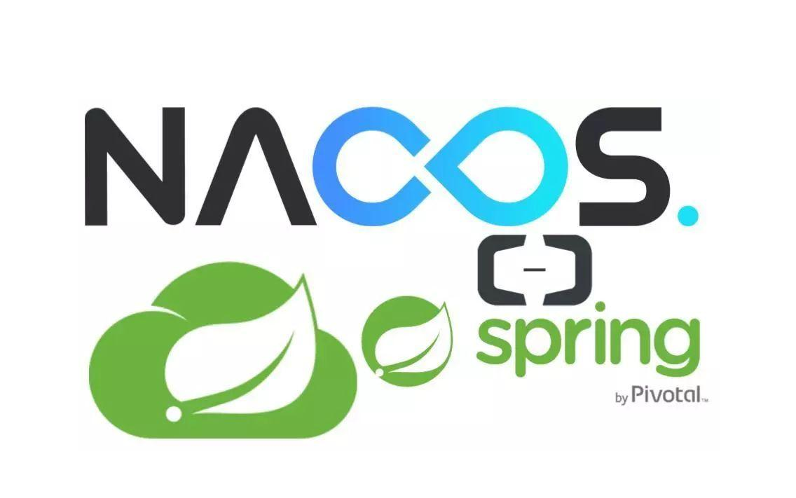 springcloud微服务架构带你月薪2w