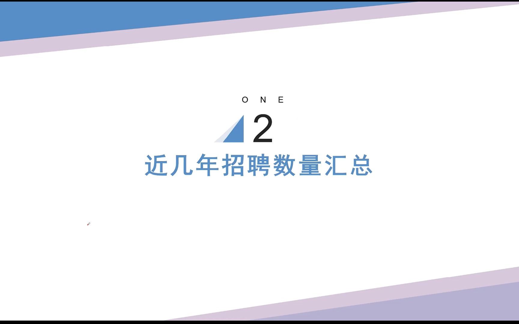 2022年天津辅导员考情汇总第二节:天津高校辅导员的招聘人数及公告发布时间哔哩哔哩bilibili