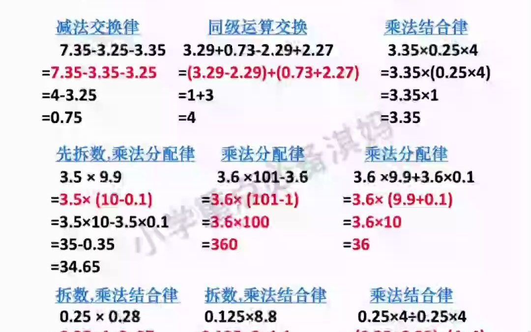 五年级上册数学期中必考:《小数简便运算》易错题型汇总,多见题型,考试少丢分!哔哩哔哩bilibili